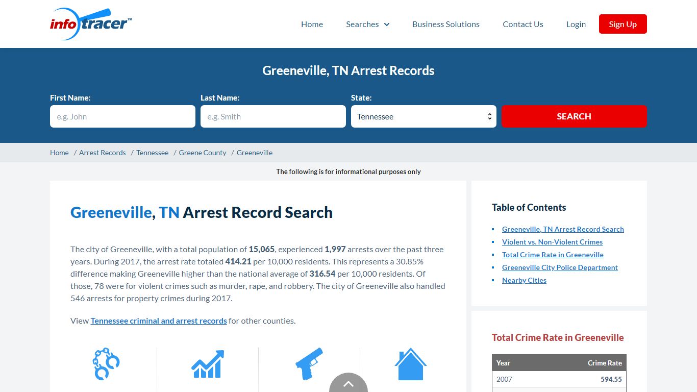 Find Greeneville, TN Arrest Records Online - InfoTracer